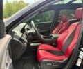 Акура РДХ 2021 в Ужгороде на Automoto.ua Черный Акура РДХ, объемом двигателя 2 л и пробегом 13 тыс. км за 11200 $, фото 8 на Automoto.ua