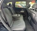 Черный Акура РДХ, объемом двигателя 2 л и пробегом 21 тыс. км за 39990 $, фото 8 на Automoto.ua