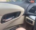Коричневый Акура РДХ, объемом двигателя 3.5 л и пробегом 125 тыс. км за 18200 $, фото 19 на Automoto.ua