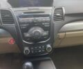 Коричневый Акура РДХ, объемом двигателя 3.5 л и пробегом 125 тыс. км за 18200 $, фото 20 на Automoto.ua