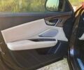 Коричневый Акура РДХ, объемом двигателя 2 л и пробегом 118 тыс. км за 27500 $, фото 28 на Automoto.ua