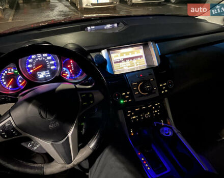Акура РДХ 2006 в Киеве на Automoto.ua Красный Акура РДХ, объемом двигателя 2.3 л и пробегом 230 тыс. км за 7500 $, фото 22 на Automoto.ua