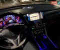 Акура РДХ 2006 в Киеве на Automoto.ua Красный Акура РДХ, объемом двигателя 2.3 л и пробегом 230 тыс. км за 7500 $, фото 22 на Automoto.ua
