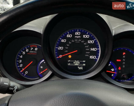 Акура РДХ 2006 в Киеве на Automoto.ua Красный Акура РДХ, объемом двигателя 2.3 л и пробегом 230 тыс. км за 7500 $, фото 21 на Automoto.ua