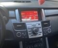 Красный Акура РДХ, объемом двигателя 2.3 л и пробегом 220 тыс. км за 10500 $, фото 4 на Automoto.ua