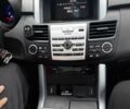 Красный Акура РДХ, объемом двигателя 2.3 л и пробегом 240 тыс. км за 10000 $, фото 3 на Automoto.ua