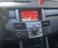 Красный Акура РДХ, объемом двигателя 2.3 л и пробегом 220 тыс. км за 10500 $, фото 3 на Automoto.ua