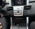 Красный Акура РДХ, объемом двигателя 2.3 л и пробегом 240 тыс. км за 10500 $, фото 16 на Automoto.ua
