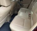 Червоний Акура РДХ, об'ємом двигуна 3.47 л та пробігом 160 тис. км за 14100 $, фото 10 на Automoto.ua