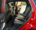 Акура РДХ 2020 у Дніпро (Дніпропетровську) на Automoto.ua Червоний Акура РДХ, об'ємом двигуна 2 л та пробігом 46 тис. км за 4600 $, фото 12 на Automoto.ua