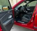 Акура РДХ 2020 у Києві на Automoto.ua Червоний Акура РДХ, об'ємом двигуна 2 л та пробігом 77 тис. км за 17500 $, фото 19 на Automoto.ua