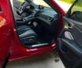 Акура РДХ 2020 у Києві на Automoto.ua Червоний Акура РДХ, об'ємом двигуна 2 л та пробігом 77 тис. км за 17500 $, фото 22 на Automoto.ua