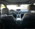 Акура РДХ 2020 у Києві на Automoto.ua Червоний Акура РДХ, об'ємом двигуна 2 л та пробігом 77 тис. км за 17500 $, фото 10 на Automoto.ua