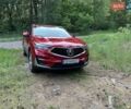 Червоний Акура РДХ, об'ємом двигуна 2 л та пробігом 35 тис. км за 36500 $, фото 1 на Automoto.ua