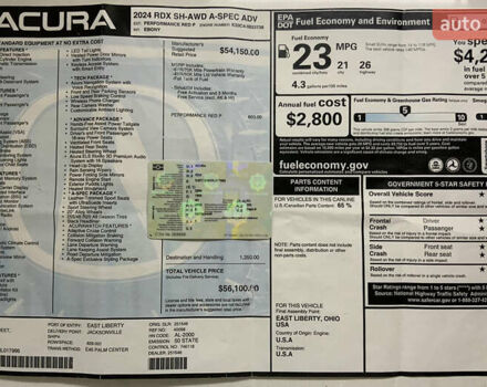 Красный Акура РДХ, объемом двигателя 2 л и пробегом 8 тыс. км за 39500 $, фото 1 на Automoto.ua