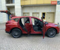 Акура РДХ 2024 в Киеве на Automoto.ua Красный Акура РДХ, объемом двигателя 2 л и пробегом 8 тыс. км за 39900 $, фото 9 на Automoto.ua