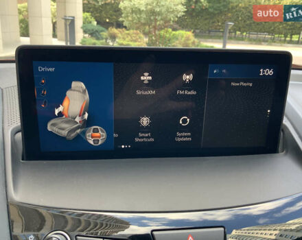 Акура РДХ 2024 в Киеве на Automoto.ua Красный Акура РДХ, объемом двигателя 2 л и пробегом 8 тыс. км за 39900 $, фото 42 на Automoto.ua