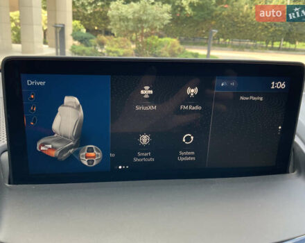 Красный Акура РДХ, объемом двигателя 2 л и пробегом 8 тыс. км за 39500 $, фото 47 на Automoto.ua