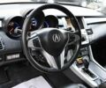 Акура РДХ, объемом двигателя 2.3 л и пробегом 148 тыс. км за 9200 $, фото 17 на Automoto.ua