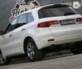 Акура РДХ, объемом двигателя 2.3 л и пробегом 148 тыс. км за 9200 $, фото 28 на Automoto.ua