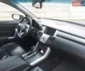 Акура РДХ, объемом двигателя 2.3 л и пробегом 300 тыс. км за 6900 $, фото 2 на Automoto.ua