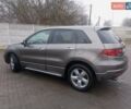 Акура РДХ, объемом двигателя 2.3 л и пробегом 300 тыс. км за 6900 $, фото 7 на Automoto.ua