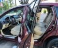 Акура РДХ, об'ємом двигуна 3.5 л та пробігом 188 тис. км за 12990 $, фото 5 на Automoto.ua