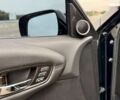 Акура РДХ, объемом двигателя 3.5 л и пробегом 140 тыс. км за 17900 $, фото 20 на Automoto.ua