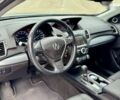 Акура РДХ, объемом двигателя 3.5 л и пробегом 140 тыс. км за 17900 $, фото 21 на Automoto.ua