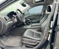 Акура РДХ, об'ємом двигуна 3.5 л та пробігом 140 тис. км за 16800 $, фото 22 на Automoto.ua