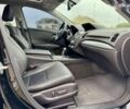 Акура РДХ, объемом двигателя 3.5 л и пробегом 140 тыс. км за 17900 $, фото 28 на Automoto.ua
