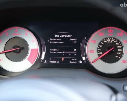 Акура РДХ, об'ємом двигуна 2 л та пробігом 33 тис. км за 25000 $, фото 18 на Automoto.ua