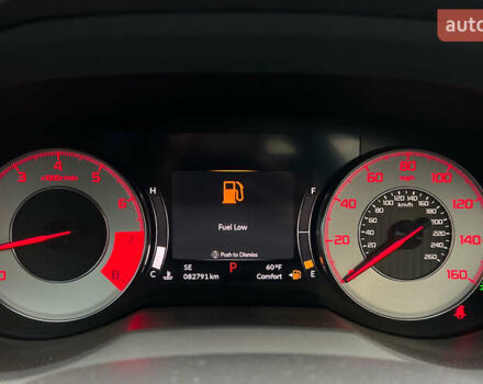 Акура РДХ 2019 в Львове на Automoto.ua Акура РДХ, объемом двигателя 2 л и пробегом 82 тыс. км за 26690 $, фото 25 на Automoto.ua