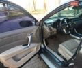 Желтый Акура РДХ, объемом двигателя 2.3 л и пробегом 252 тыс. км за 10500 $, фото 7 на Automoto.ua