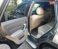 Желтый Акура РДХ, объемом двигателя 2.3 л и пробегом 252 тыс. км за 10500 $, фото 12 на Automoto.ua