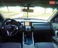 Желтый Акура РДХ, объемом двигателя 2.3 л и пробегом 252 тыс. км за 10500 $, фото 14 на Automoto.ua