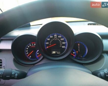 Желтый Акура РДХ, объемом двигателя 2.3 л и пробегом 252 тыс. км за 10500 $, фото 16 на Automoto.ua
