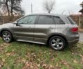 Сірий Акура РДХ, об'ємом двигуна 2.3 л та пробігом 193 тис. км за 8940 $, фото 7 на Automoto.ua