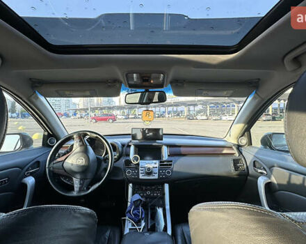 Серый Акура РДХ, объемом двигателя 2.3 л и пробегом 238 тыс. км за 8600 $, фото 16 на Automoto.ua