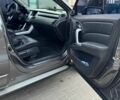 Сірий Акура РДХ, об'ємом двигуна 2.3 л та пробігом 350 тис. км за 7900 $, фото 12 на Automoto.ua