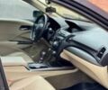 Сірий Акура РДХ, об'ємом двигуна 3.5 л та пробігом 70 тис. км за 8600 $, фото 9 на Automoto.ua