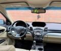 Сірий Акура РДХ, об'ємом двигуна 3.5 л та пробігом 70 тис. км за 8600 $, фото 12 на Automoto.ua