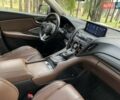 Серый Акура РДХ, объемом двигателя 2 л и пробегом 119 тыс. км за 25200 $, фото 13 на Automoto.ua