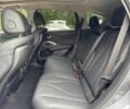 Акура РДХ 2019 в Львове на Automoto.ua Серый Акура РДХ, объемом двигателя 2 л и пробегом 45 тыс. км за 4600 $, фото 13 на Automoto.ua