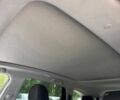 Акура РДХ 2019 в Львове на Automoto.ua Серый Акура РДХ, объемом двигателя 2 л и пробегом 45 тыс. км за 4600 $, фото 12 на Automoto.ua