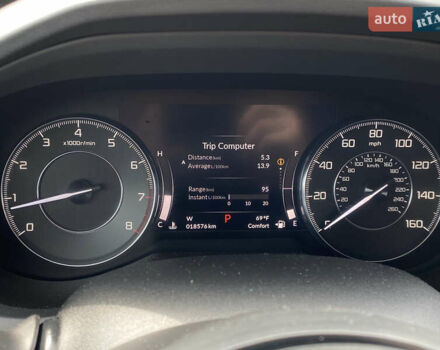 Акура РДХ 2019 в Львове на Automoto.ua Серый Акура РДХ, объемом двигателя 2 л и пробегом 18 тыс. км за 25000 $, фото 12 на Automoto.ua