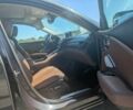 Серый Акура РДХ, объемом двигателя 2 л и пробегом 36 тыс. км за 13900 $, фото 6 на Automoto.ua