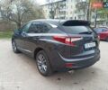 Серый Акура РДХ, объемом двигателя 2 л и пробегом 31 тыс. км за 27800 $, фото 5 на Automoto.ua
