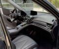 Серый Акура РДХ, объемом двигателя 2 л и пробегом 39 тыс. км за 17999 $, фото 9 на Automoto.ua
