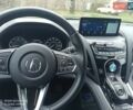 Серый Акура РДХ, объемом двигателя 2 л и пробегом 31 тыс. км за 27800 $, фото 8 на Automoto.ua